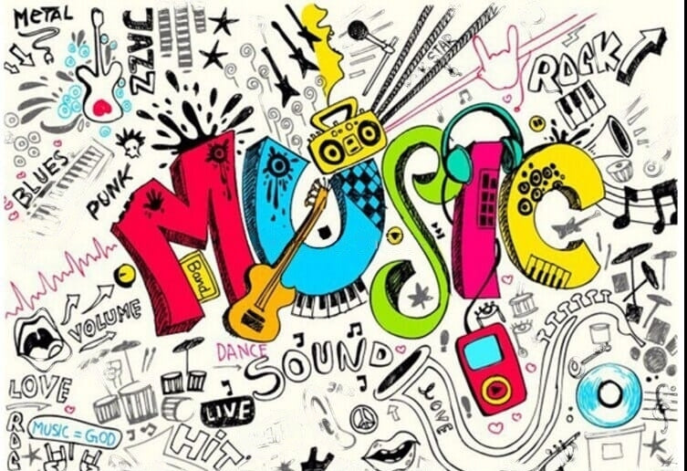 Music Graffiti Wallpaper Mural, Custom Sizes Available