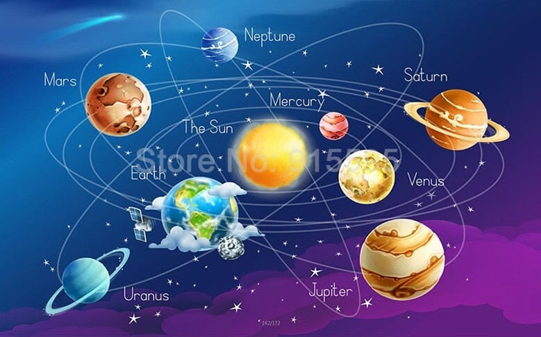 Planets in Our Solar System Kid's Cartoon Wallpaper Mural, Custom Sizes Available Wall Murals Maughon's 